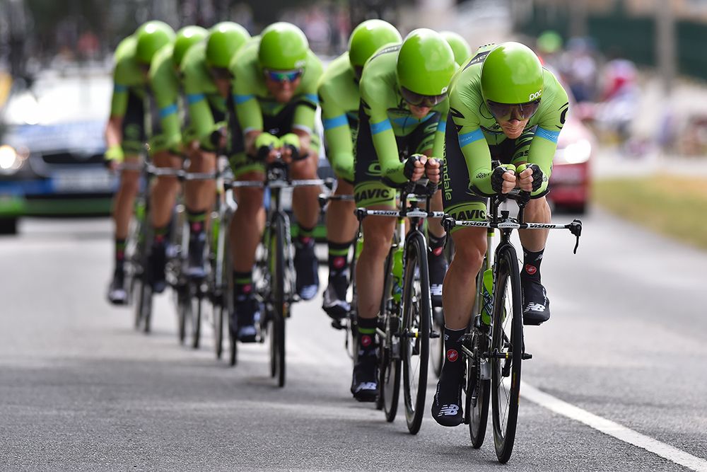 Cannondale-Garmin