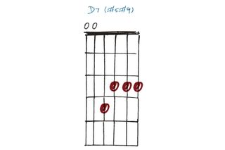 GIT511 30 open-tuning chords