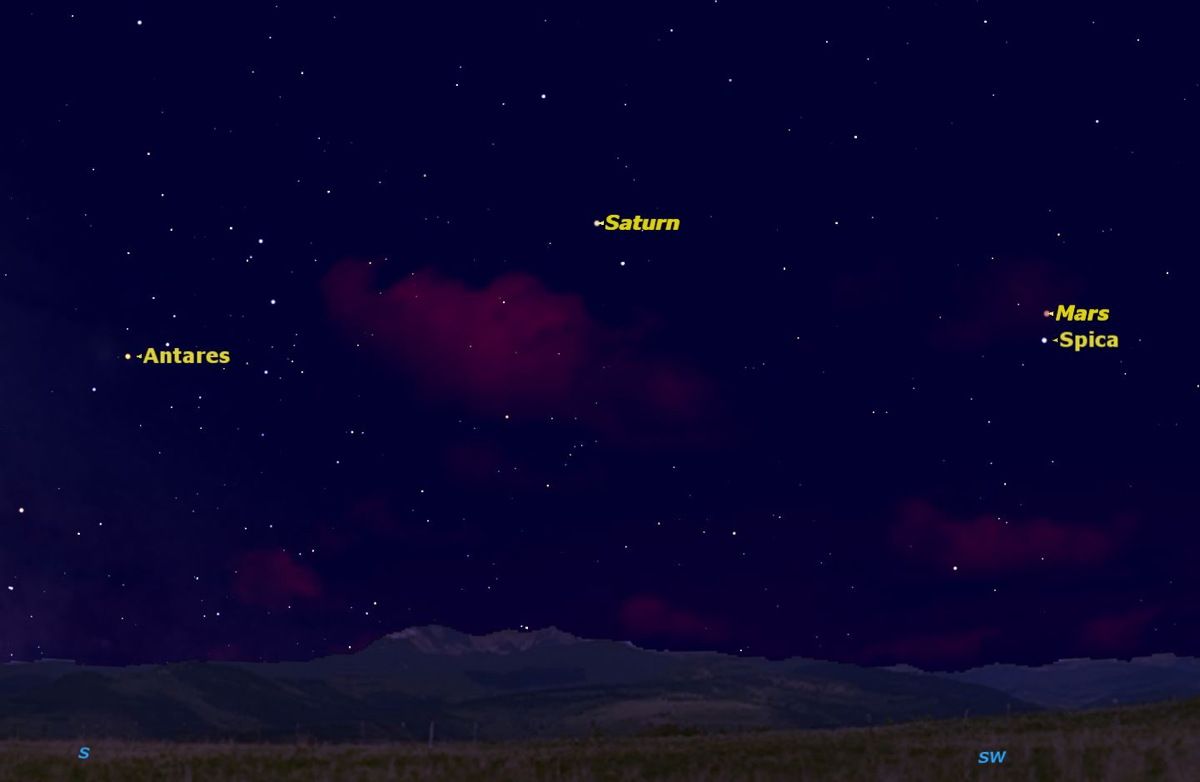 Mars and Spica Sky Map July 2014 