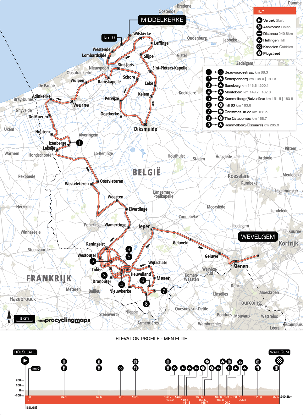Map and profile for the 202 In Flanders Fields/Gent-Wevelgem