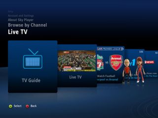 Sky Player on Xbox - a big success