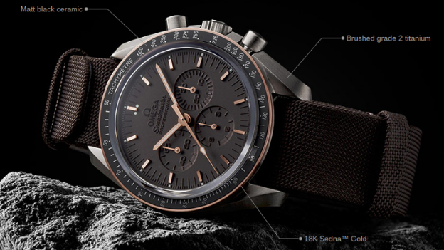 How to spot a fake watch