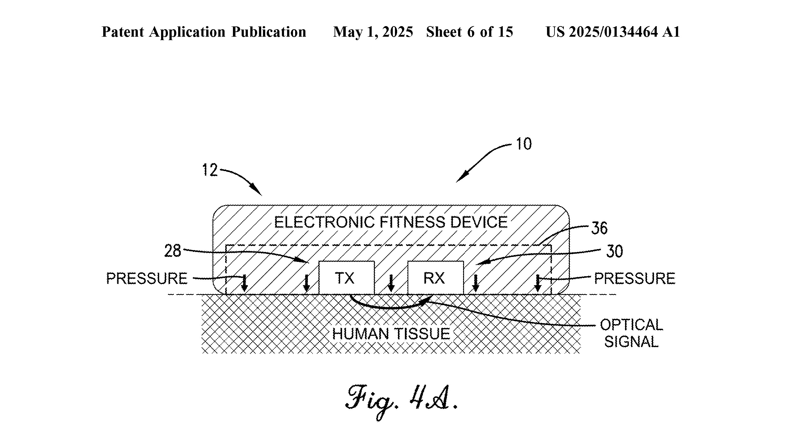 A Garmin patent figure showing an "electronic fitness device" placing pressure on "human tissue," with various components calculating the level of pressure and sending it to the processor along with PPG data.
