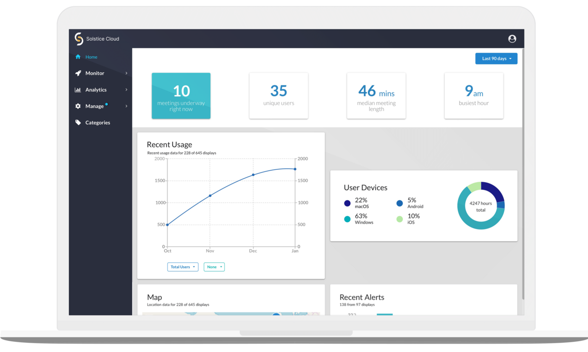 Mersive Solstice Cloud Analytics