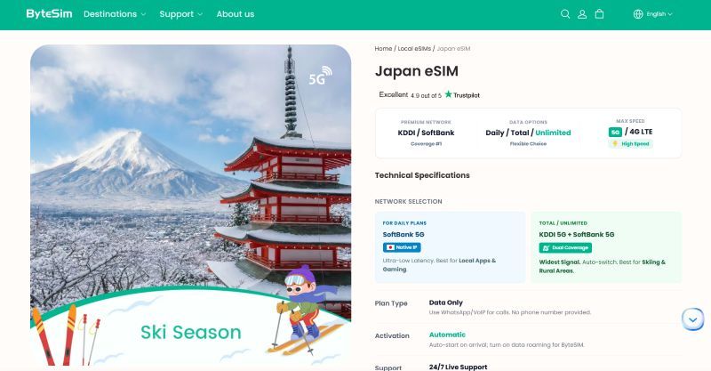 Buru-buru! Klaim ByteSim gratis Anda untuk perjalanan Anda berikutnya ke Jepang secara eksklusif di TechRadar