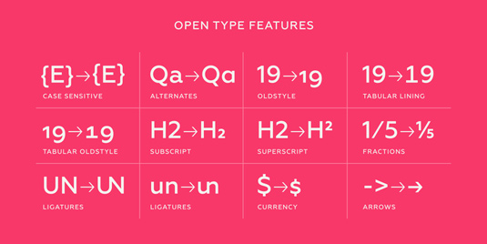 Geometria font