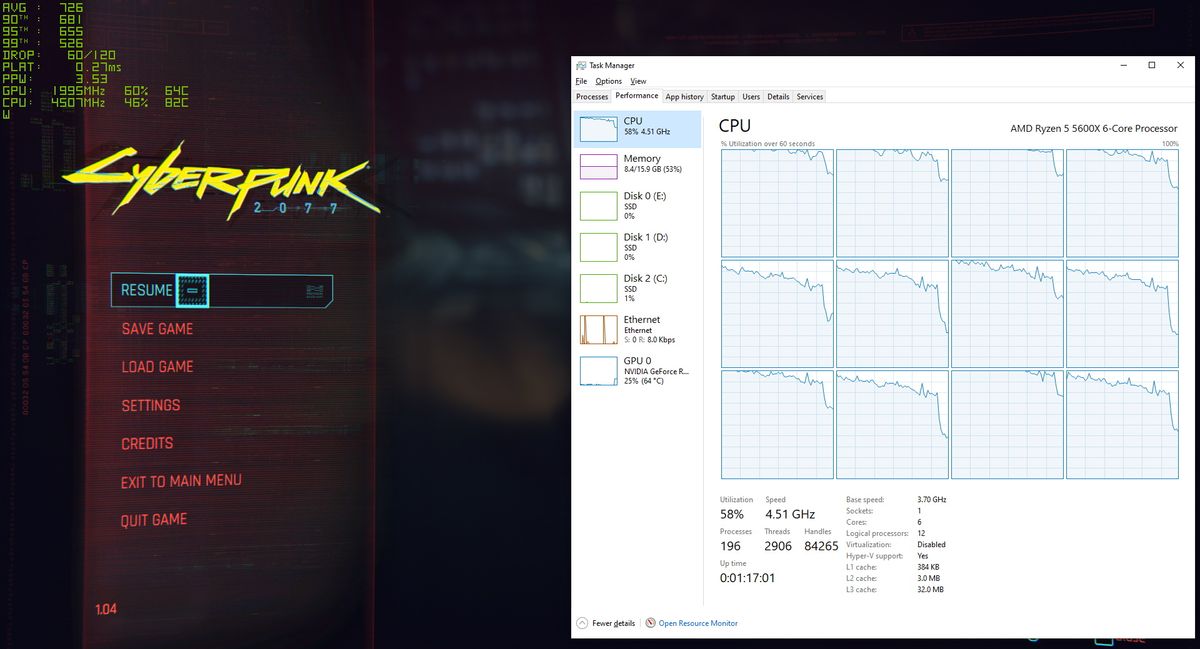 Cunerpunk 2077 performance boost