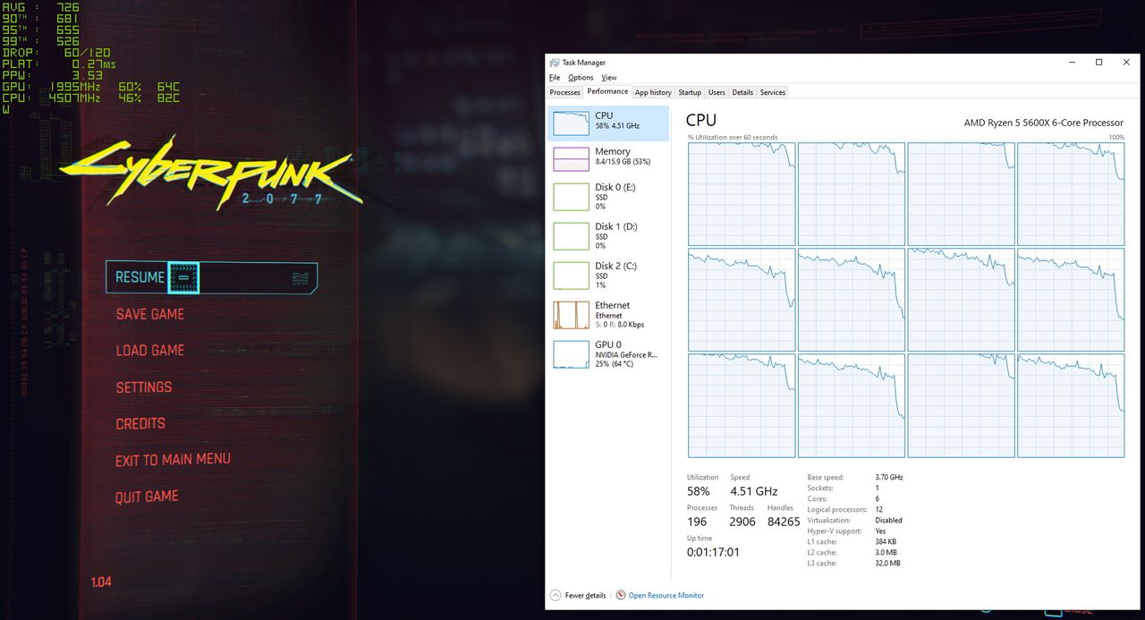 Cunerpunk 2077 performance boost