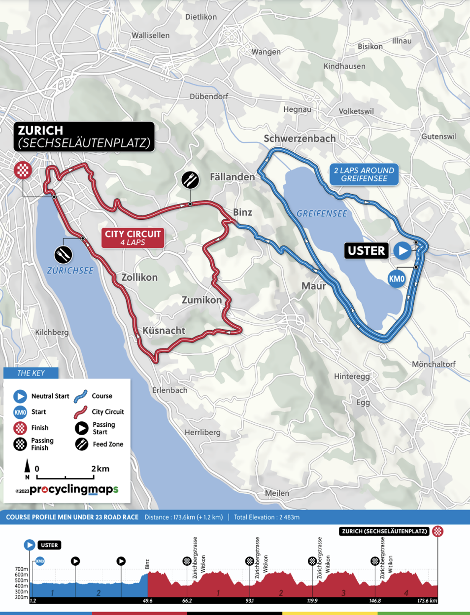 Course map and profile of the Men's U23 road race at the Zurich UCI Road World Championships 2024