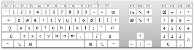 Mac Keyboard Shortcuts and Their Windows Equivalents | Laptop Mag