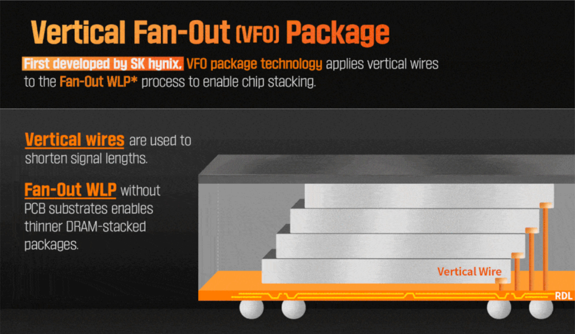 A presentation slide highlighting the manufacturing process behind SK hynix&#039;s VFO packaging technology