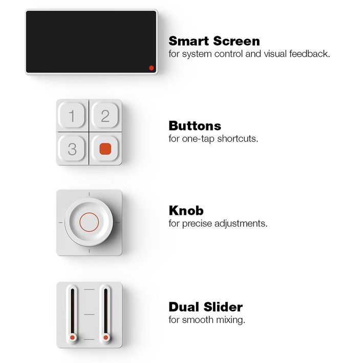 Design and features of the Sound Blaster Re:Imagine modular audio hub with AI