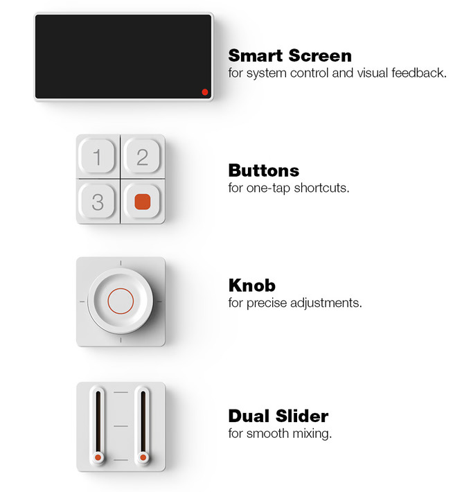 Design and features of the Sound Blaster Re:Imagine modular audio hub with AI