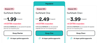 Surfshark prijzen black friday