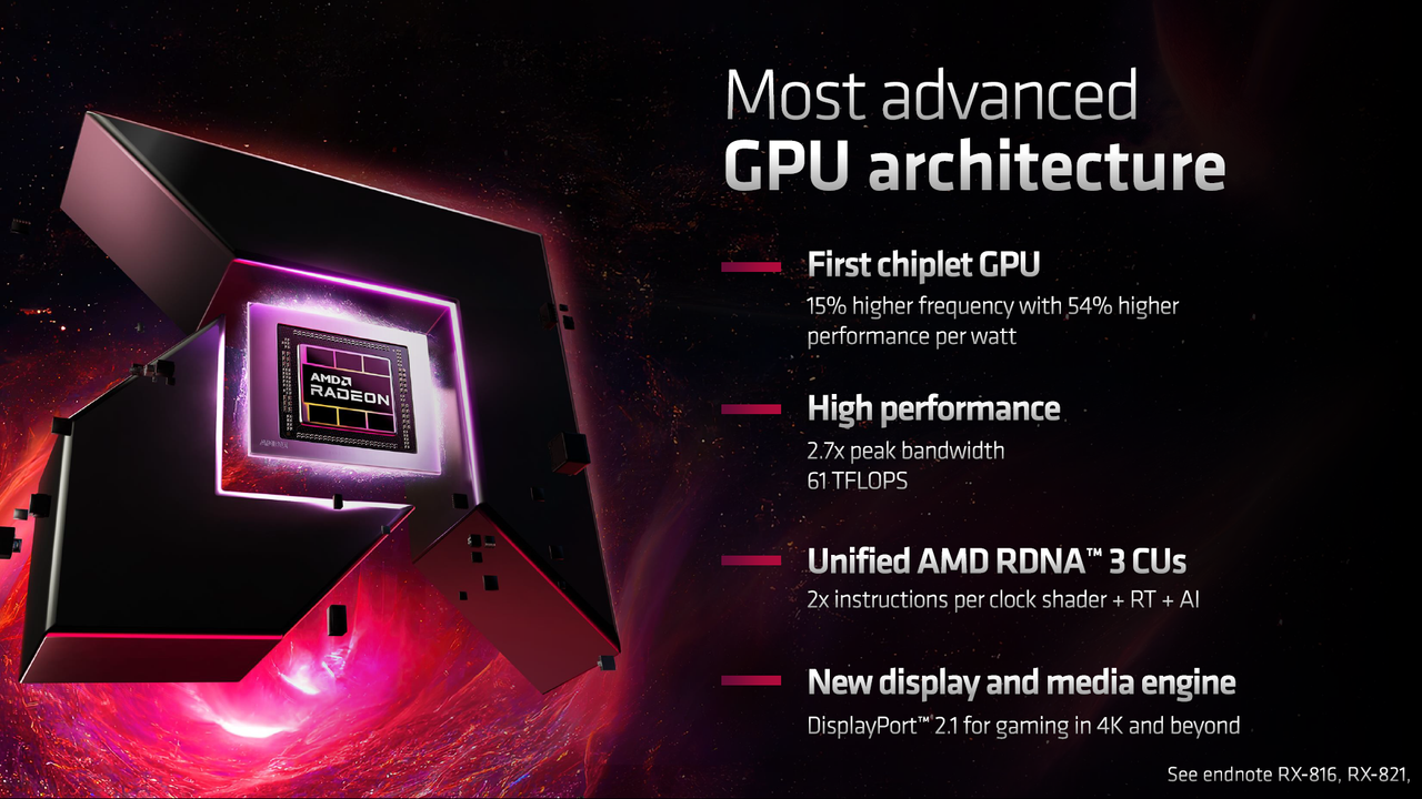 AMD RDNA 3 and Radeon RX 7900 XT / XTX Slide Deck