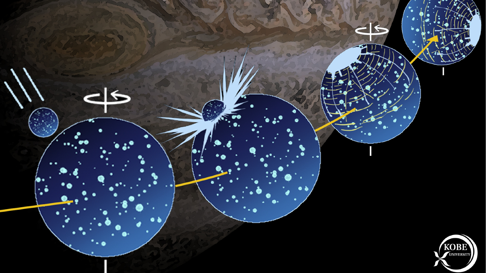 A diagram showing an asteroid hitting Jupiter's moon Ganymede