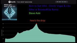 This algorithm finds the 'drop' in any song