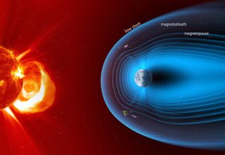 Spacecraft studying Earth's magnetosphere collectively observed how solar particles reach the upper atmosphere and create glowing auroral beads in the night sky.
