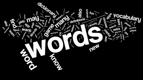 Teaching With Word Games Beyond Wordle | Tech & Learning