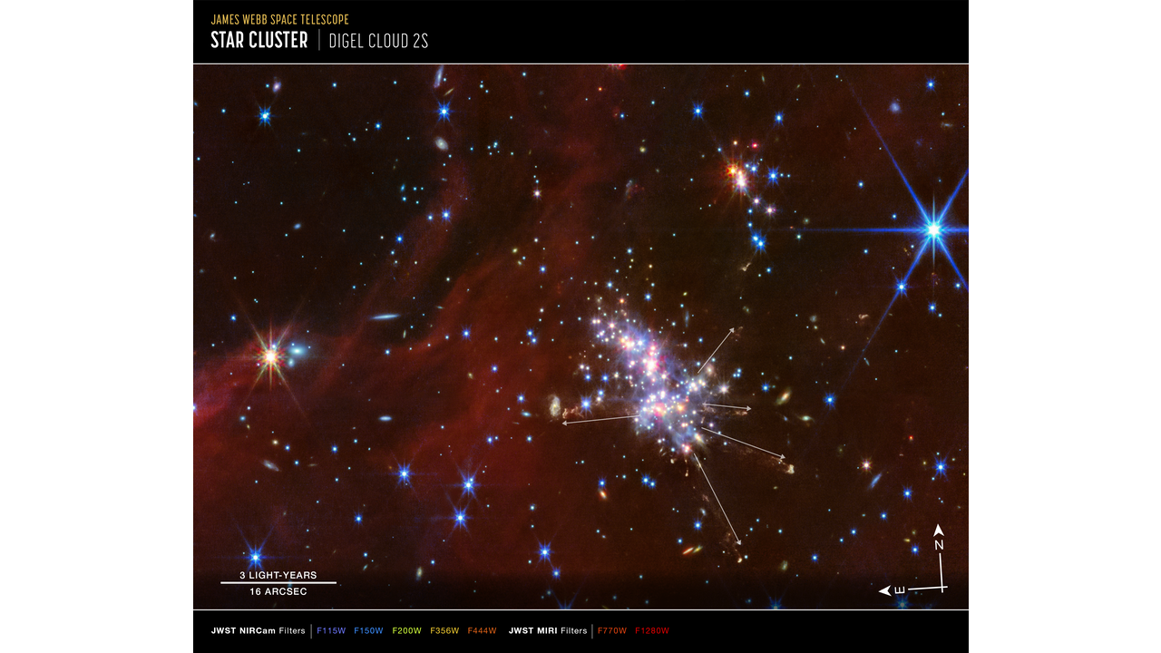 Digel Cloud 2S as seen by the JWST with white arrows indicating the direction of outflows