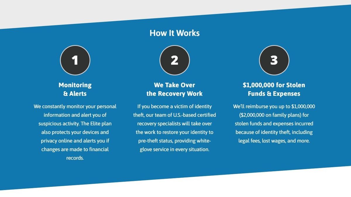 Zander Identity Theft Protection TechRadar