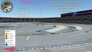 Potential View of LADEE Launch from RIchmond International Raceway