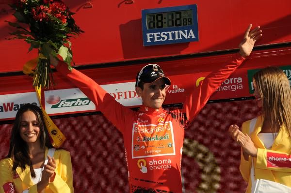 Igor Anton (Euskaltel-Euskadi) was relieved to hold on to his overall alead.