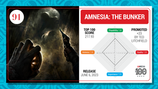 Amnesia: The Bunker top 100 card (2023)