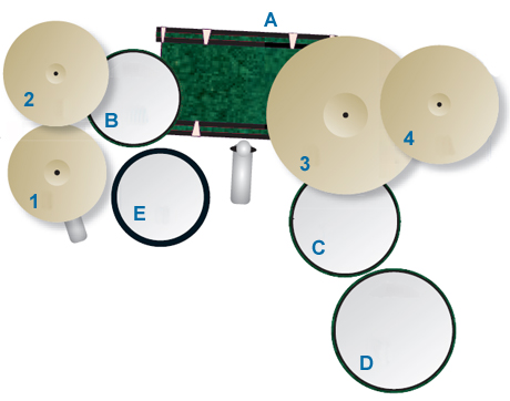 John bonham drum set-up