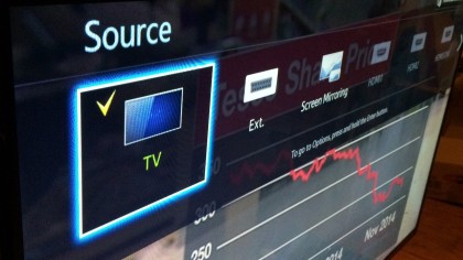 Samsung UE48H5500 review