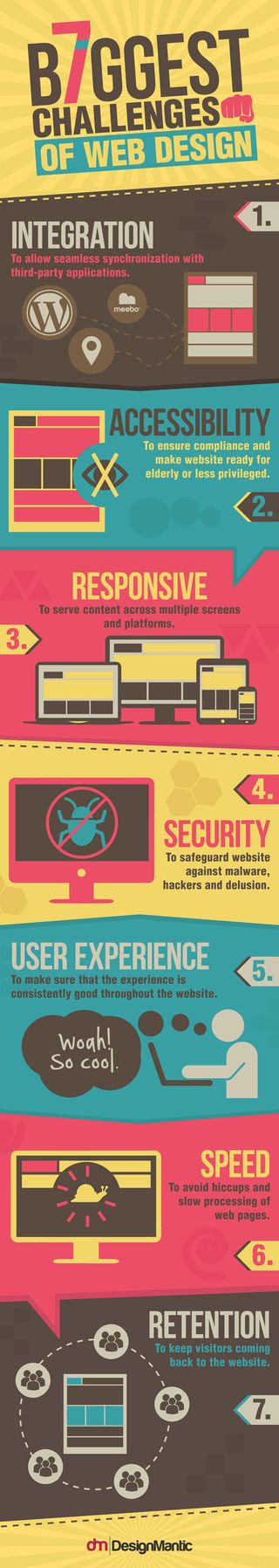 7 biggest challenges of web design infographic