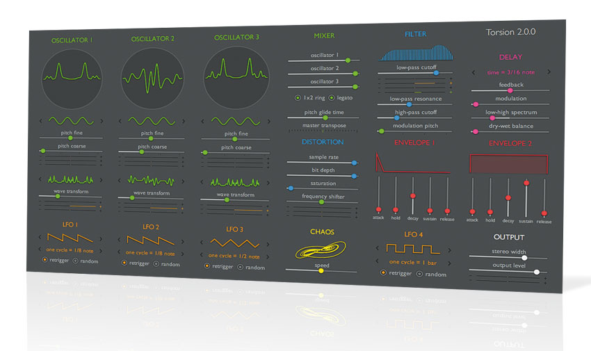 The GUI has been redesigned to bring it in line with Sinevibes&#039; current streamlined ethos