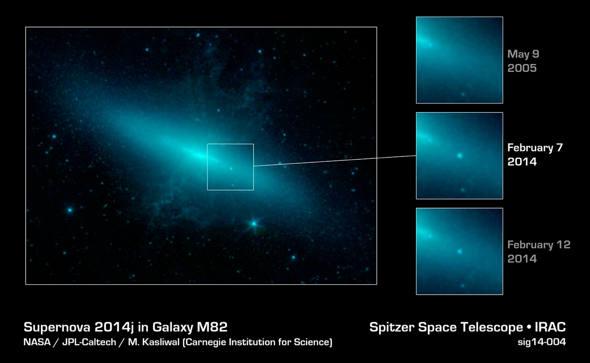 Supernova SN 2014J Seen by Spitzer Space Telescope