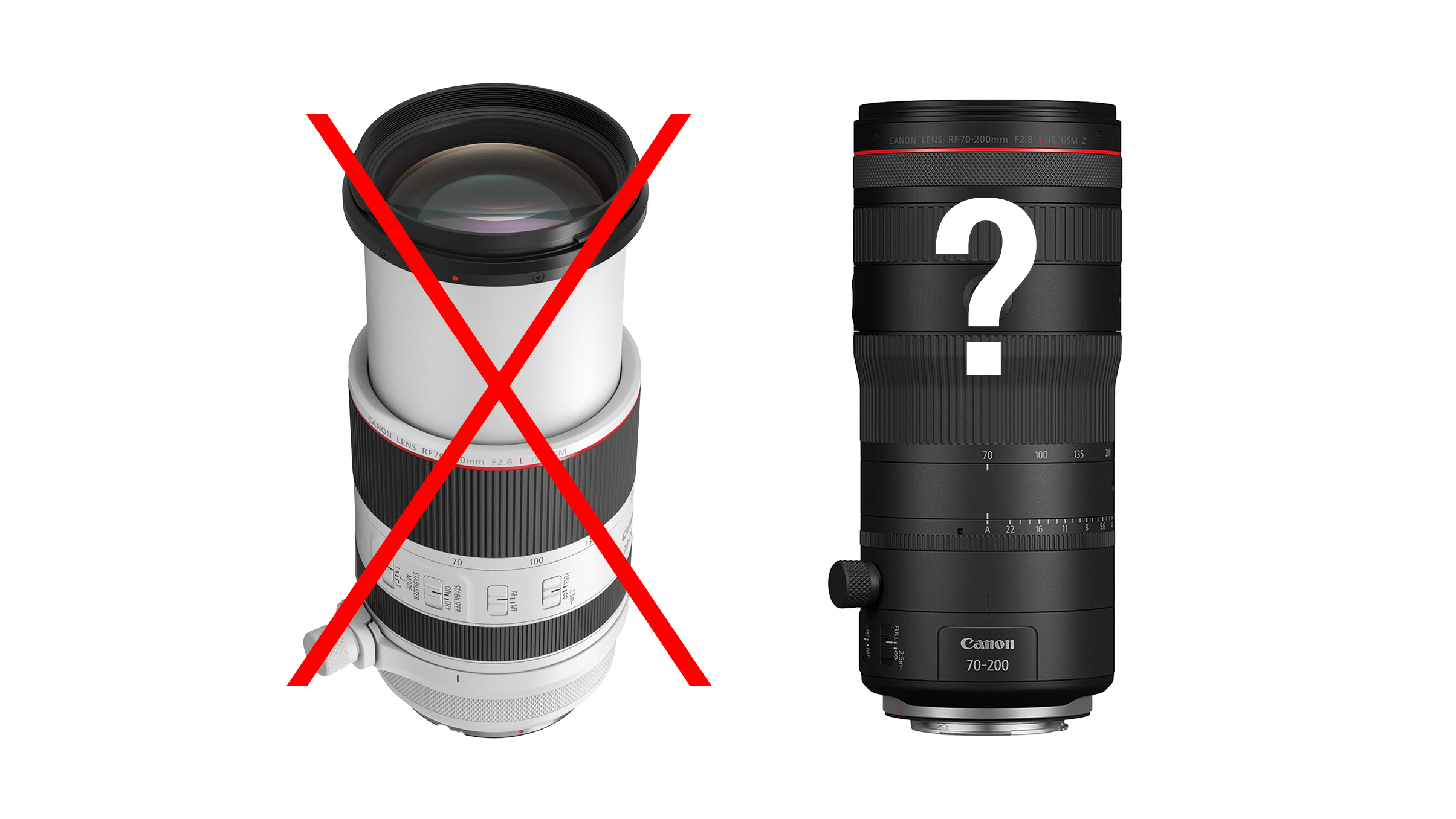 A Canon lens comparison: an old model crossed out on the left and a new RF 70-200 lens with a question mark on the right