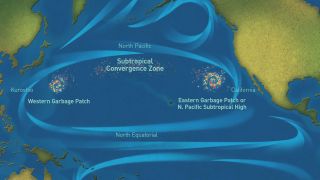 Map of garbage patch