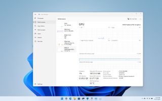 GPU temperature