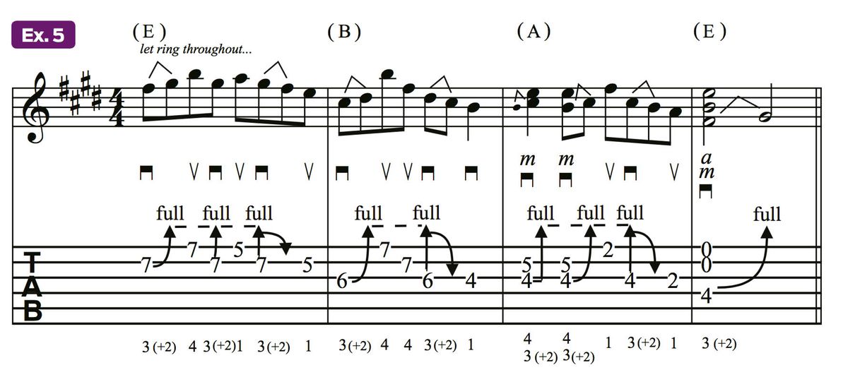 How To Mimic the Sound of Pedal Steel on Electric Guitar GuitarPlayer