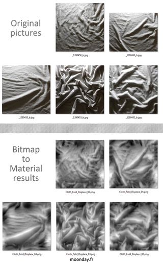 normal maps photography method.