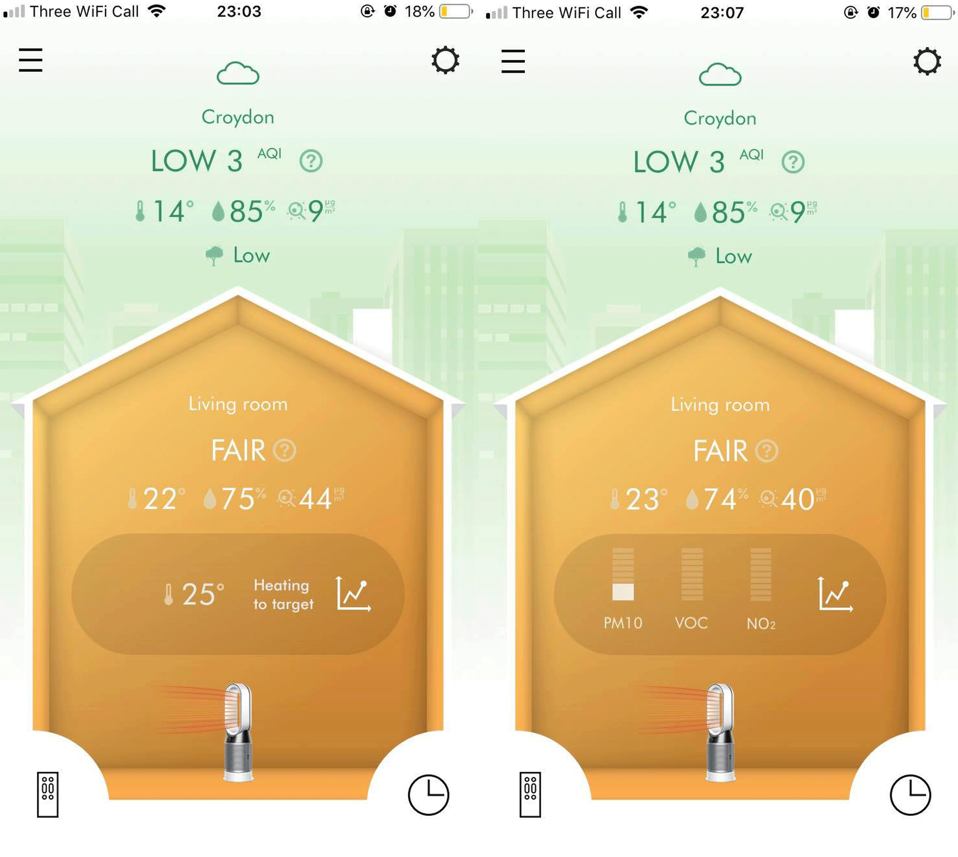 Dyson fan app statistics for heating and air pollution