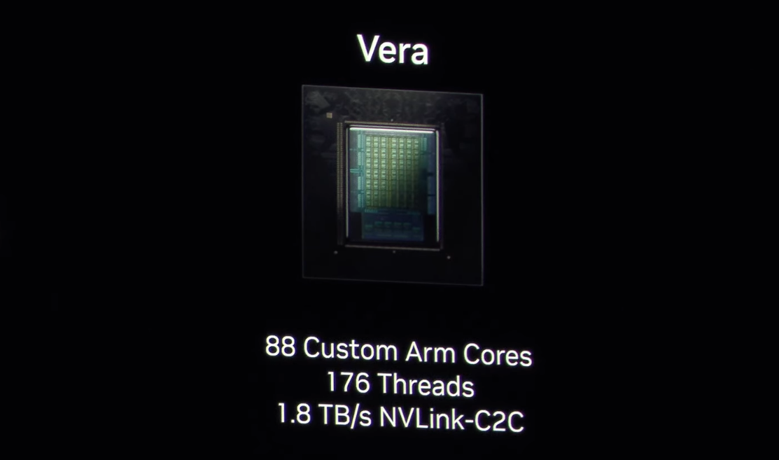 Not content with utter GPU domination, Nvidia's new Vera chip is coming for CPUs though maybe not gaming CPUs just yet