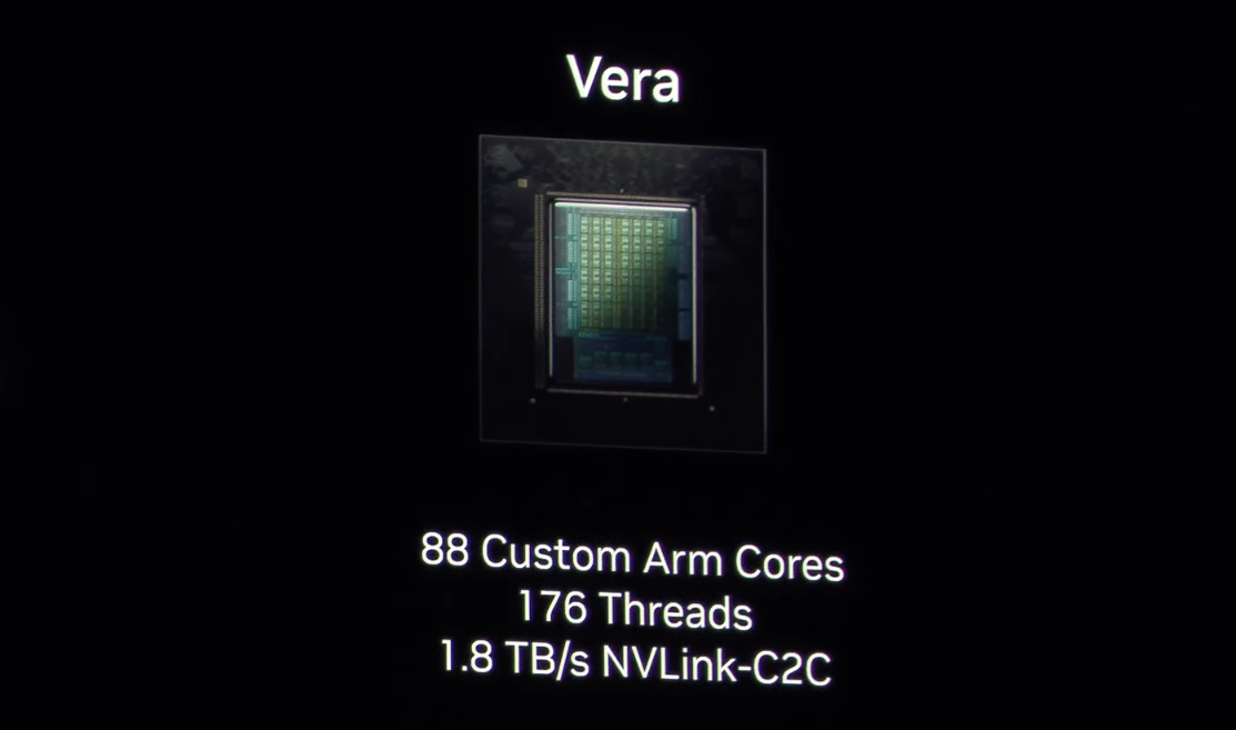 Nvidia reveals Vera, a new CPU with ‘custom’ cores which could be very exciting for its upcoming premium PC processor