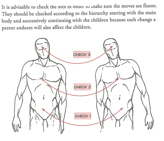 Animate That