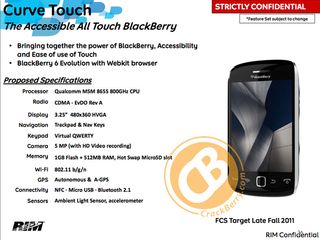 The Malibu aka BlackBerry Curve Touch is an all-touch handset