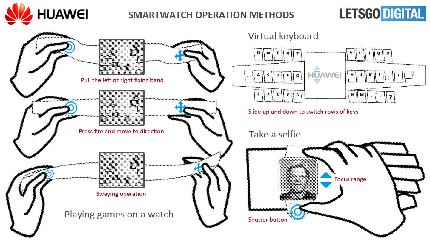 Huawei could be working on a smartwatch dedicated to gaming