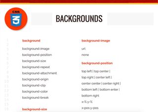 Confused by all those elements? Keep track with this cheat sheet