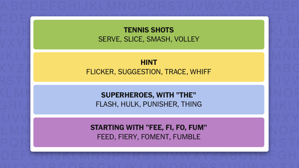 NYT Connections answers for game 1221 on a purple background
