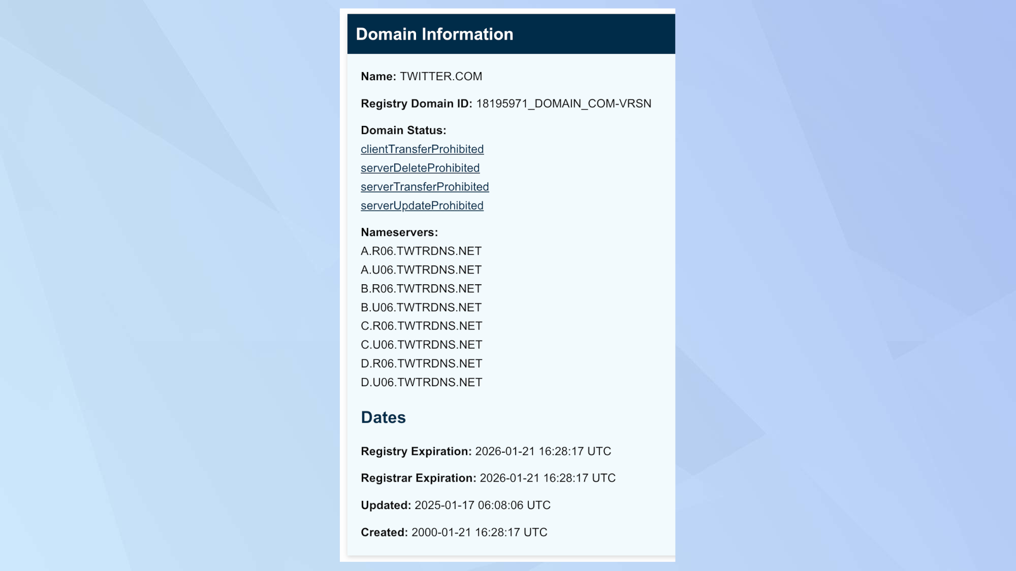 Twitter domain expiry