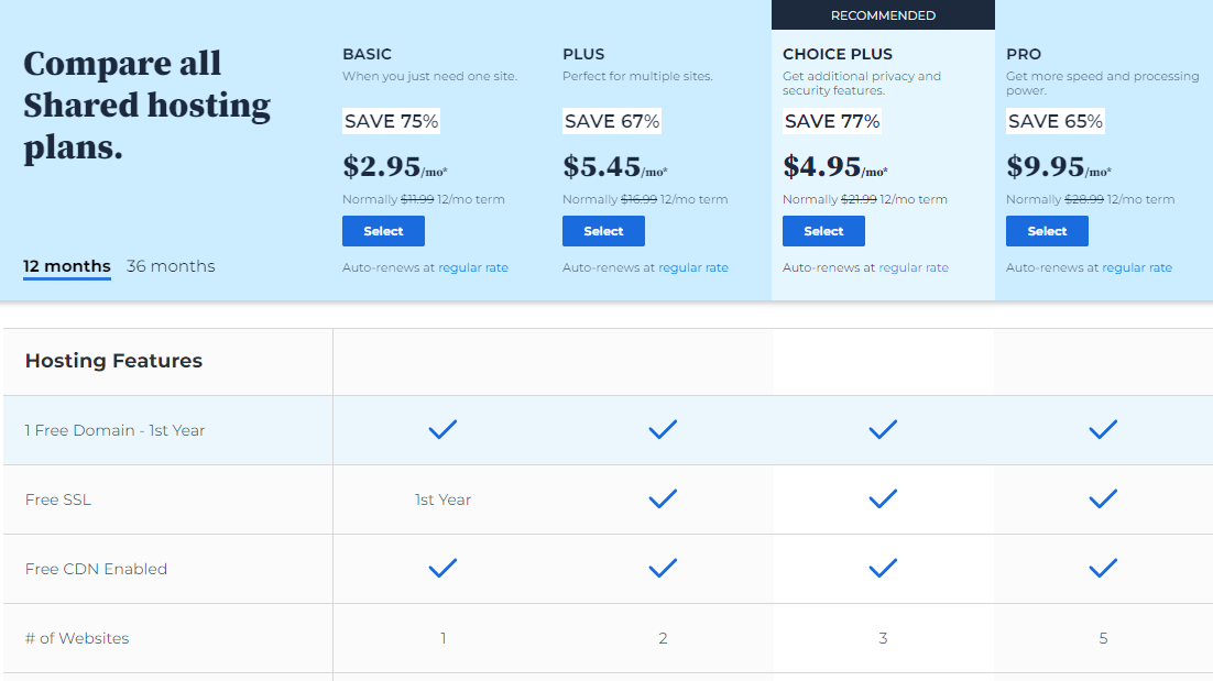 Screenshot dei piani tariffari di hosting condiviso di Bluehost