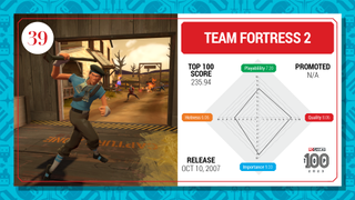 Team Fortress 2 top 100 card (2023)