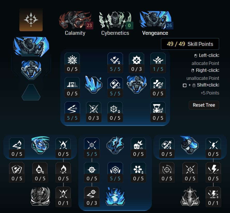 Borderlands 4 Amon builds: A screenshot of Amon's Vengeance tree for the Heavy Weapons Warrior build from Maxroll's builder.